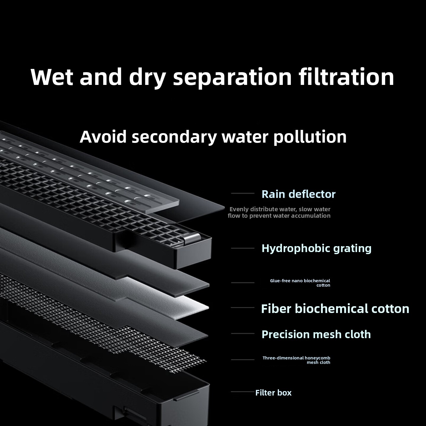 Mijia Smart Fish Tank 2 Pro 31 – Xiaomi Aquarium Fish Tank recenzja i cena